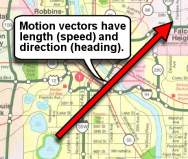 Motion Vector