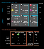 Basic Quantum Particles