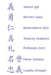 Bushido Code | Logos con carne