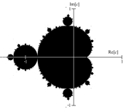 Mandelbrot BW