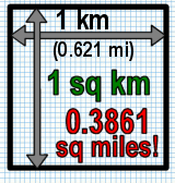 sq km
