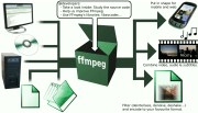 ffmpeg