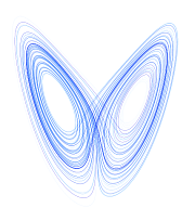 strange attractor