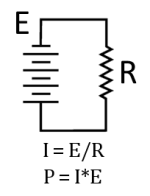 circuit-model