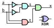 XOR