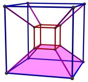 tesseract-sweep-square